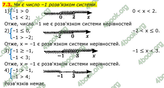 ГДЗ Алгебра 9 клас Істер НУШ