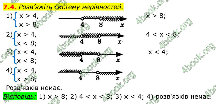 ГДЗ Алгебра 9 клас Істер НУШ