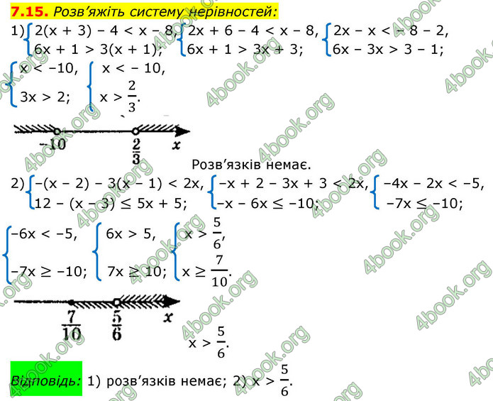 ГДЗ Алгебра 9 клас Істер НУШ