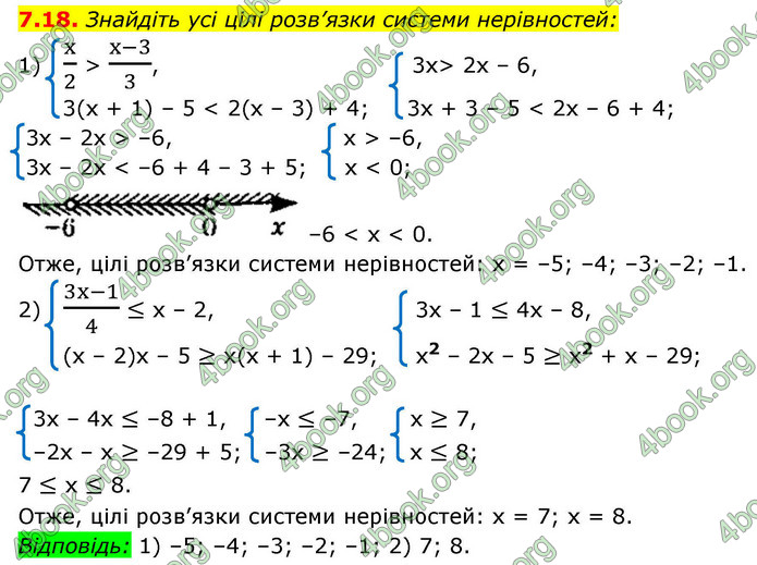 ГДЗ Алгебра 9 клас Істер НУШ
