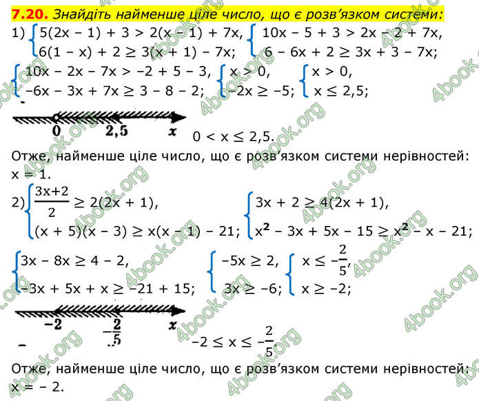 ГДЗ Алгебра 9 клас Істер НУШ