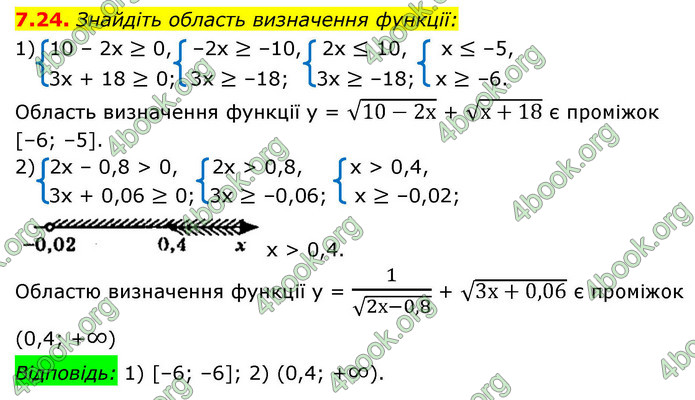 ГДЗ Алгебра 9 клас Істер НУШ