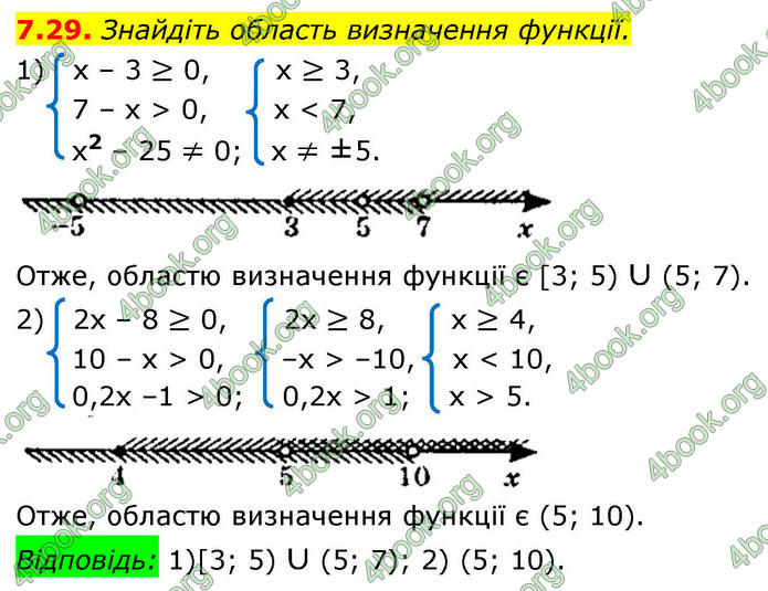ГДЗ Алгебра 9 клас Істер НУШ