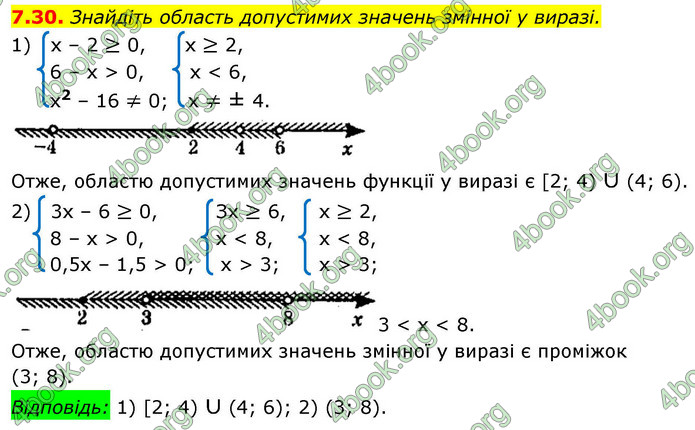 ГДЗ Алгебра 9 клас Істер НУШ