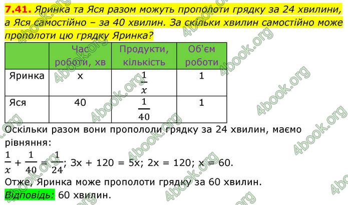 ГДЗ Алгебра 9 клас Істер НУШ