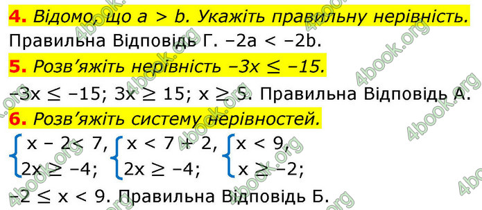 ГДЗ Алгебра 9 клас Істер НУШ