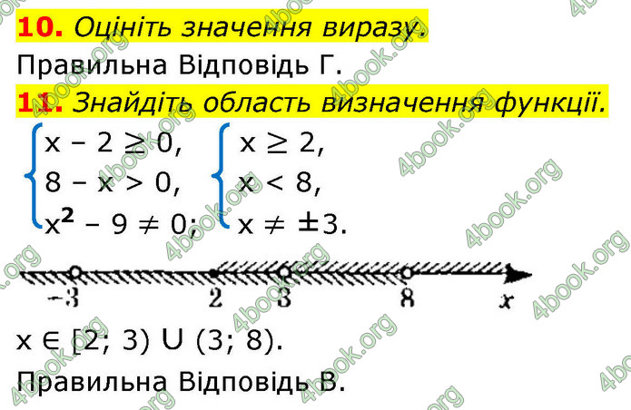 ГДЗ Алгебра 9 клас Істер НУШ