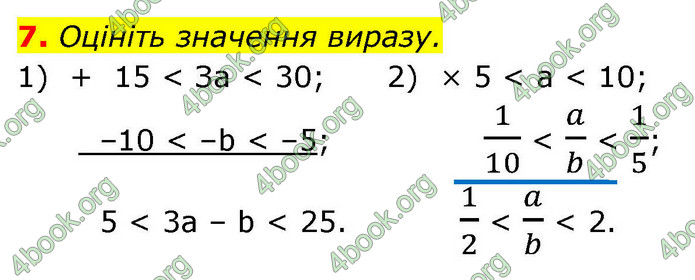 ГДЗ Алгебра 9 клас Істер НУШ