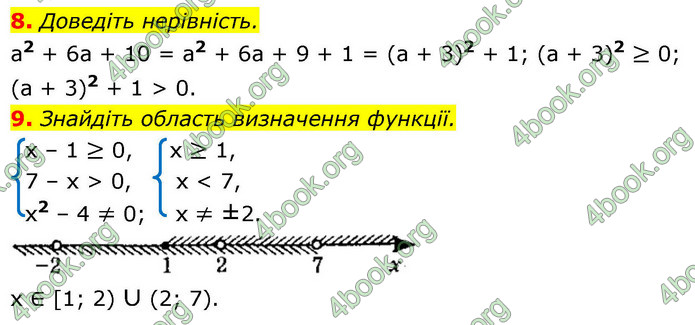 ГДЗ Алгебра 9 клас Істер НУШ