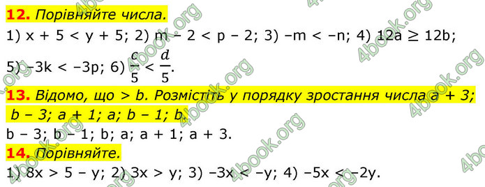 ГДЗ Алгебра 9 клас Істер НУШ