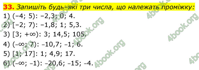 ГДЗ Алгебра 9 клас Істер НУШ