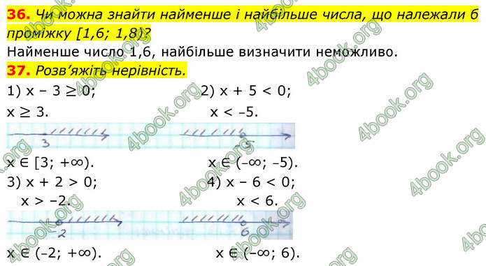 ГДЗ Алгебра 9 клас Істер НУШ
