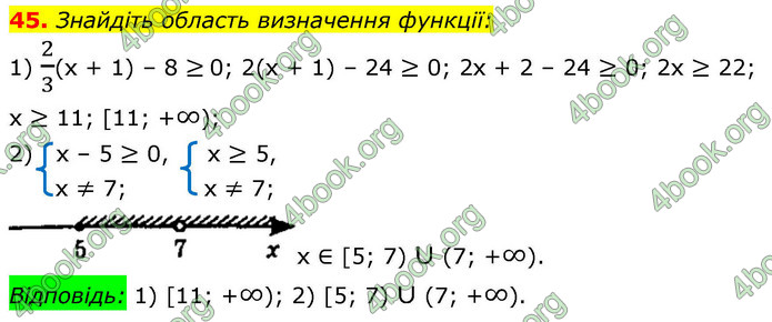 ГДЗ Алгебра 9 клас Істер НУШ