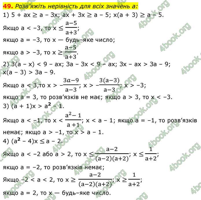 ГДЗ Алгебра 9 клас Істер НУШ