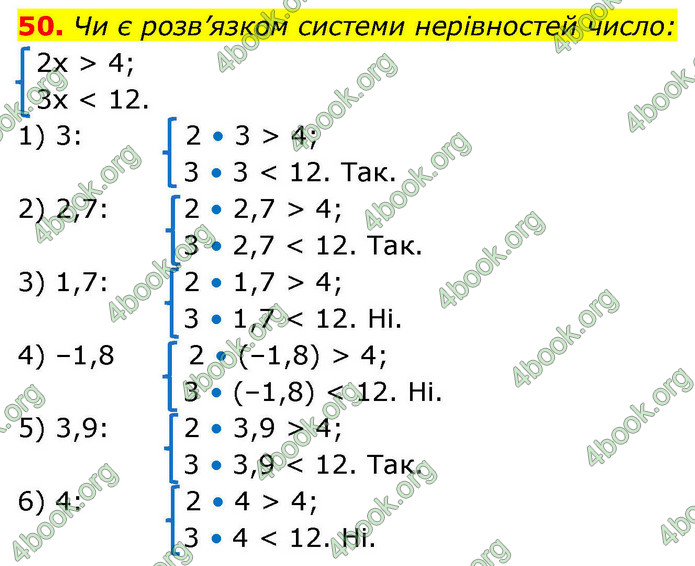 ГДЗ Алгебра 9 клас Істер НУШ