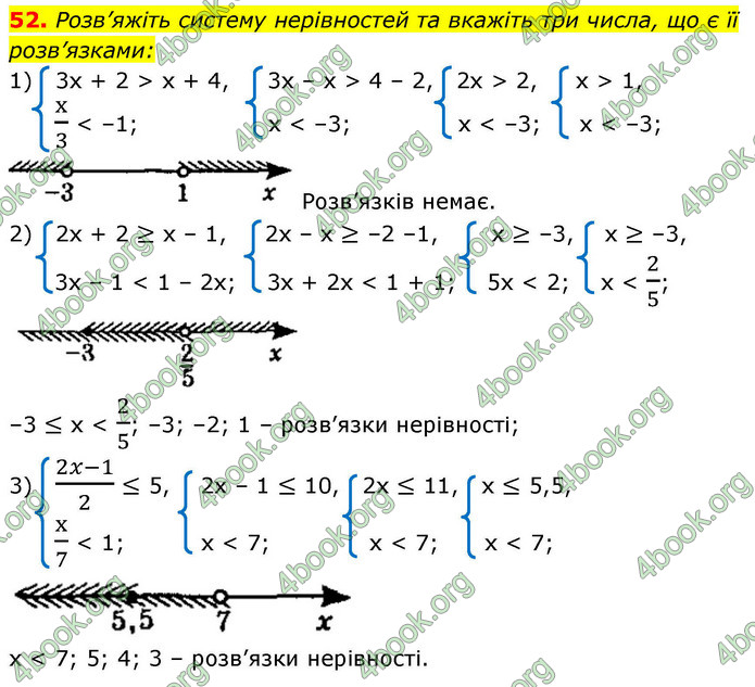 ГДЗ Алгебра 9 клас Істер НУШ