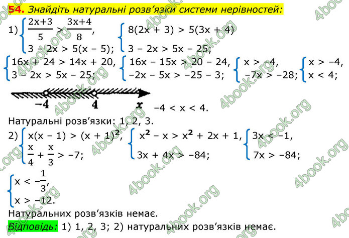 ГДЗ Алгебра 9 клас Істер НУШ