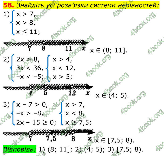 ГДЗ Алгебра 9 клас Істер НУШ