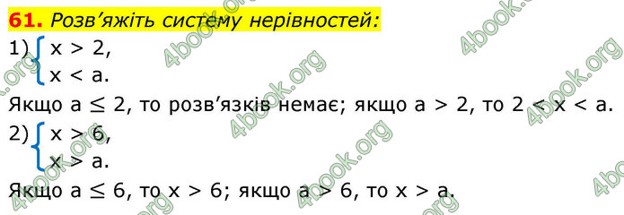 ГДЗ Алгебра 9 клас Істер НУШ