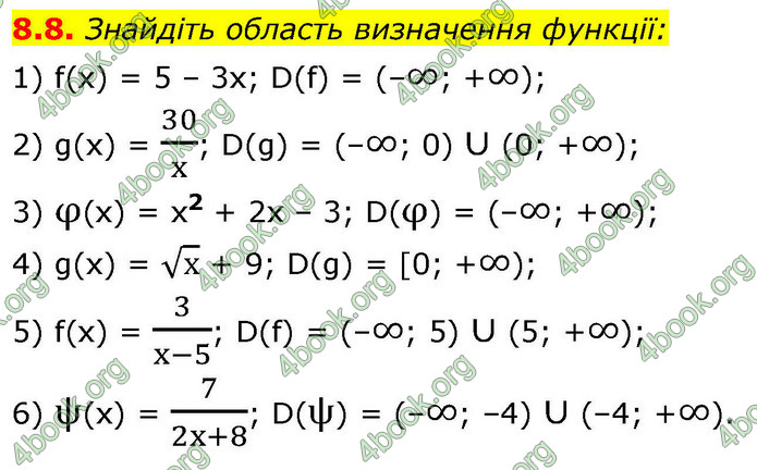 ГДЗ Алгебра 9 клас Істер НУШ