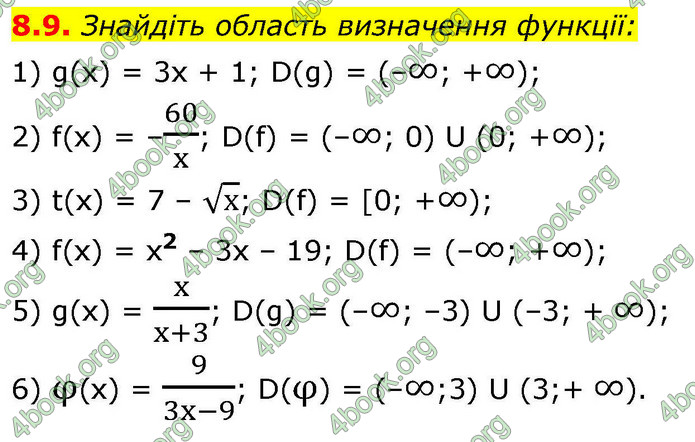 ГДЗ Алгебра 9 клас Істер НУШ