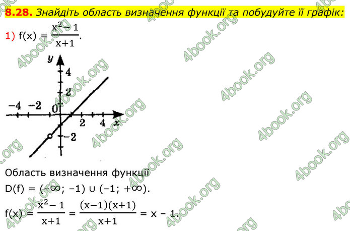 ГДЗ Алгебра 9 клас Істер НУШ