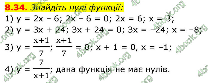 ГДЗ Алгебра 9 клас Істер НУШ