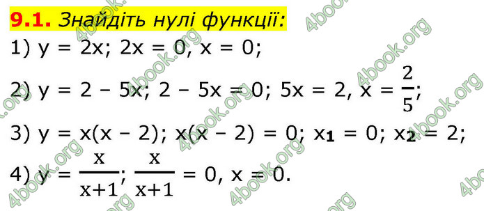 ГДЗ Алгебра 9 клас Істер НУШ