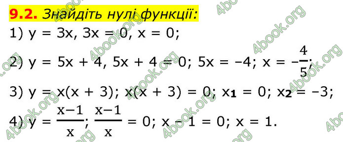 ГДЗ Алгебра 9 клас Істер НУШ