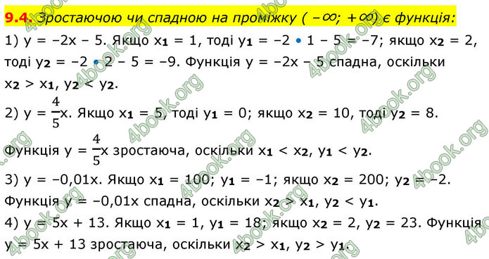ГДЗ Алгебра 9 клас Істер НУШ