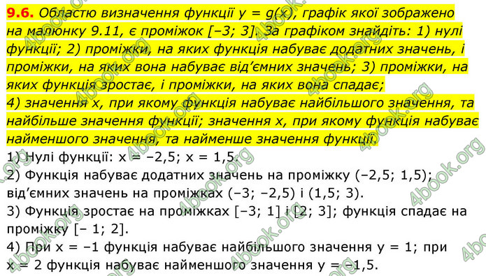 ГДЗ Алгебра 9 клас Істер НУШ