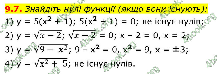 ГДЗ Алгебра 9 клас Істер НУШ