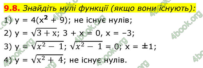 ГДЗ Алгебра 9 клас Істер НУШ