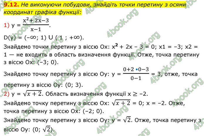 ГДЗ Алгебра 9 клас Істер НУШ