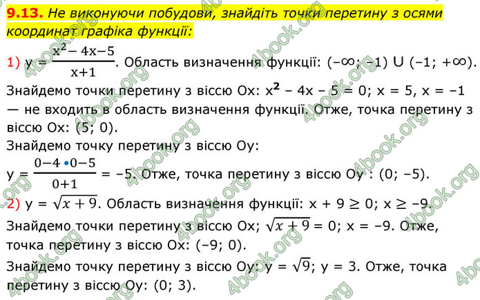ГДЗ Алгебра 9 клас Істер НУШ