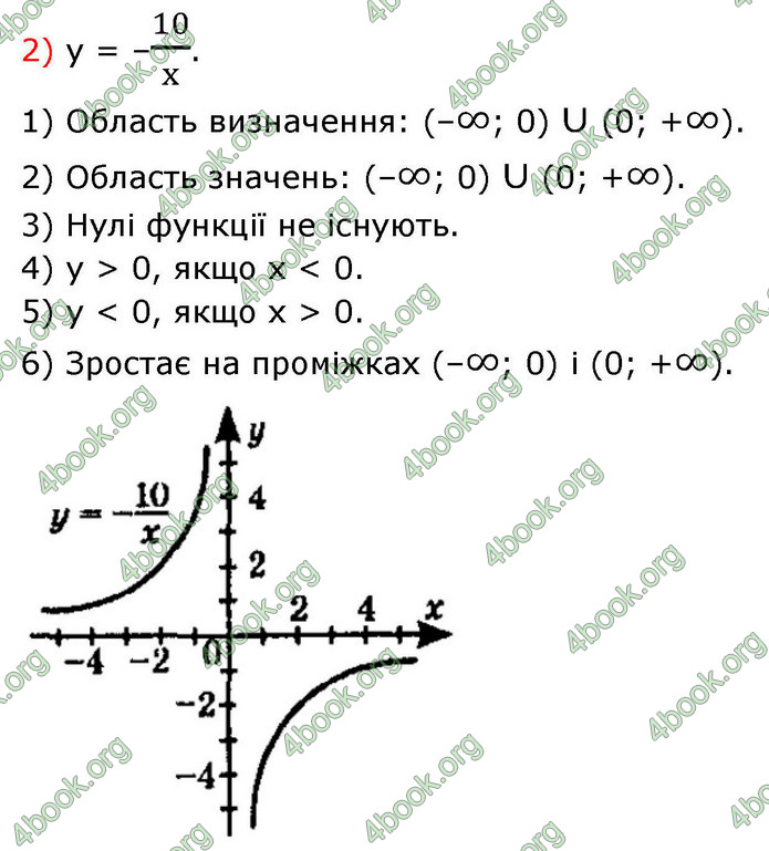 ГДЗ Алгебра 9 клас Істер НУШ