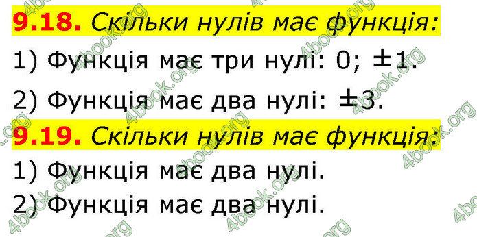 ГДЗ Алгебра 9 клас Істер НУШ