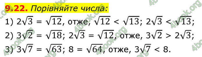 ГДЗ Алгебра 9 клас Істер НУШ