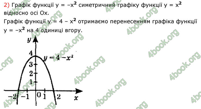 ГДЗ Алгебра 9 клас Істер НУШ