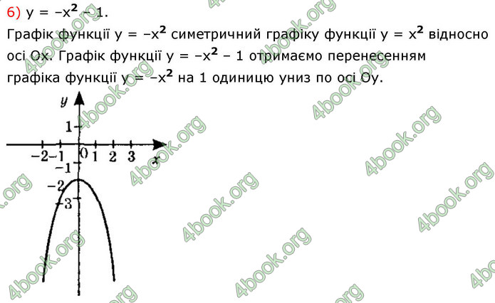 ГДЗ Алгебра 9 клас Істер НУШ