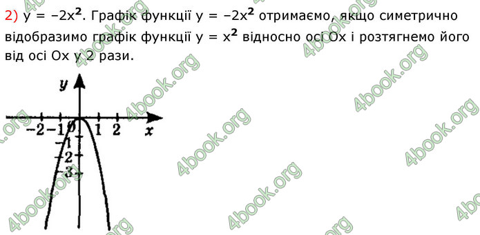 ГДЗ Алгебра 9 клас Істер НУШ