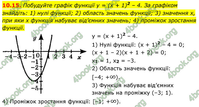 ГДЗ Алгебра 9 клас Істер НУШ