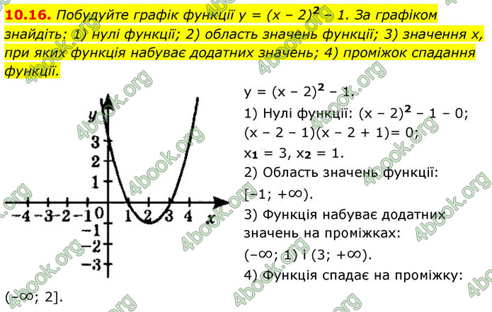 ГДЗ Алгебра 9 клас Істер НУШ