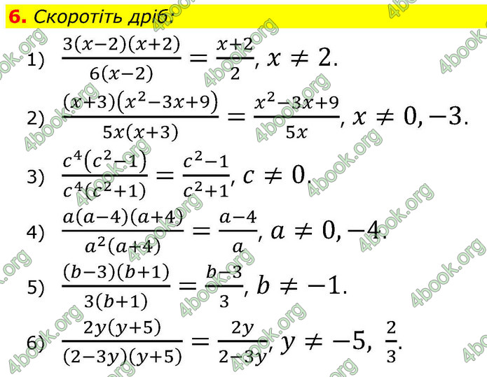 ГДЗ Алгебра 9 клас Тарасенкова НУШ