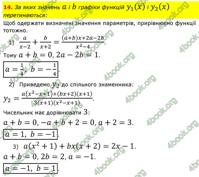 ГДЗ Алгебра 9 клас Тарасенкова НУШ