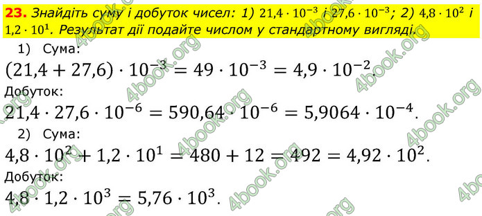 ГДЗ Алгебра 9 клас Тарасенкова НУШ