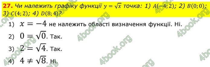ГДЗ Алгебра 9 клас Тарасенкова НУШ