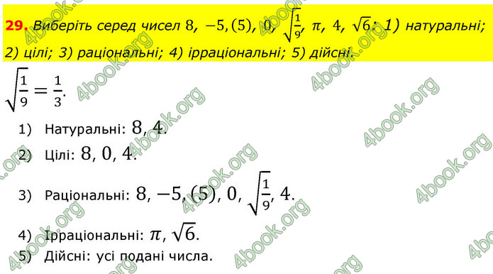 ГДЗ Алгебра 9 клас Тарасенкова НУШ