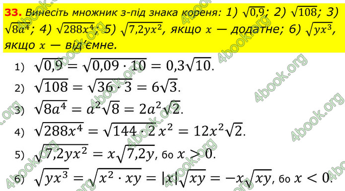 ГДЗ Алгебра 9 клас Тарасенкова НУШ