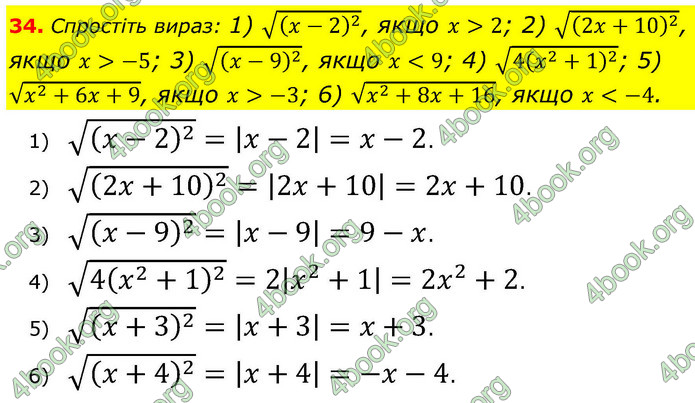 ГДЗ Алгебра 9 клас Тарасенкова НУШ